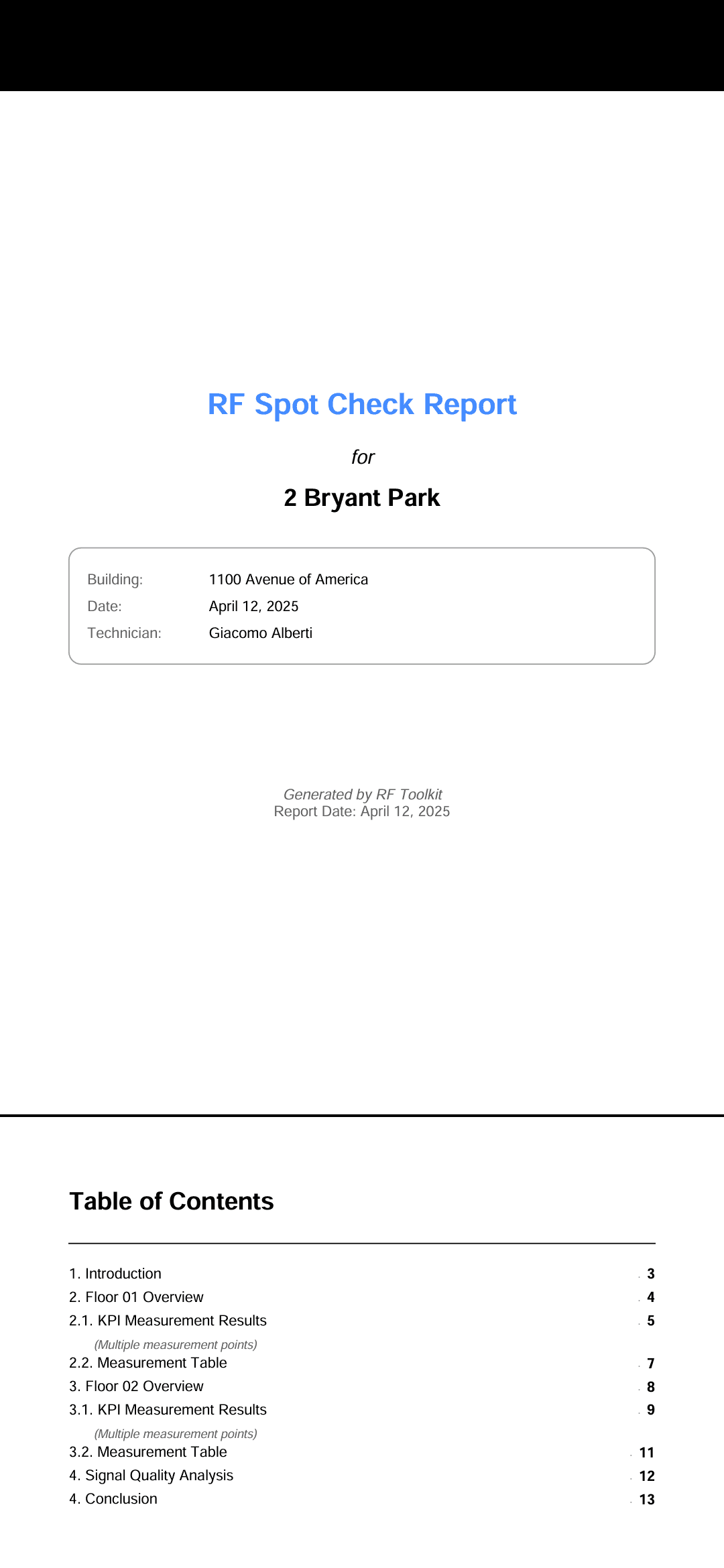 Professional PDF report generated by GoodPAW